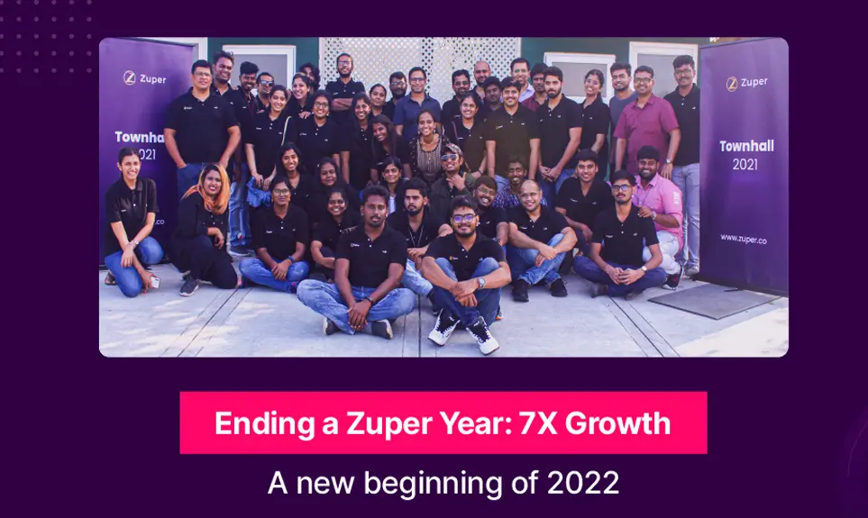 Zuper team members gathered for Townhall 2021 celebrating 7X annual growth