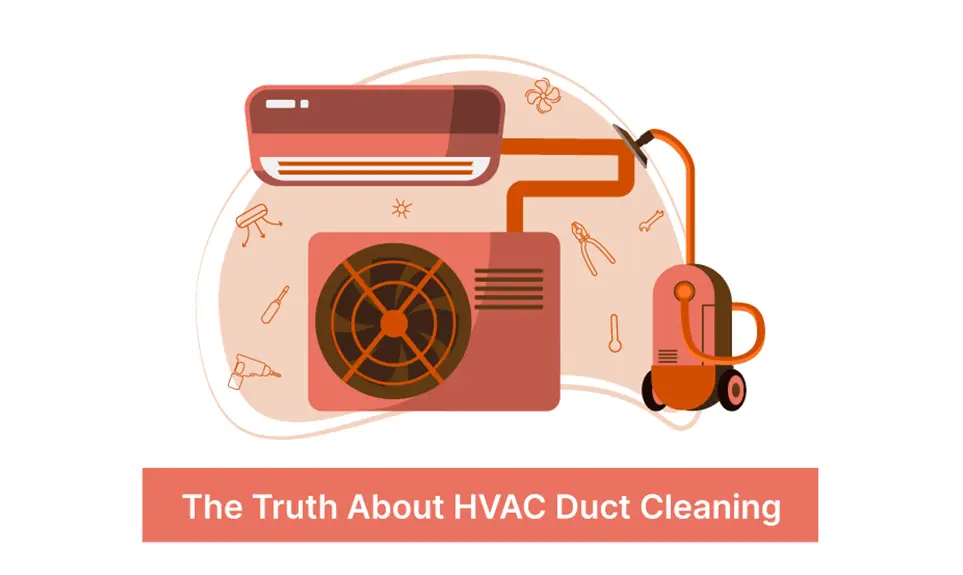 HVAC system components with wall-mounted unit, outdoor condenser, and cleaning equipment for duct maintenance