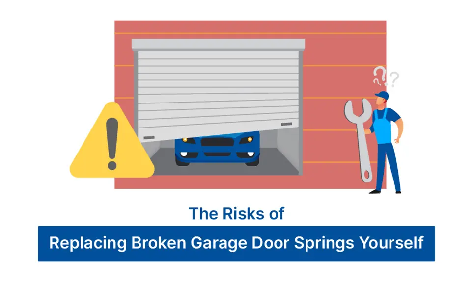 Warning sign beside garage with car and confused technician holding wrench, illustrating DIY spring replacement risks