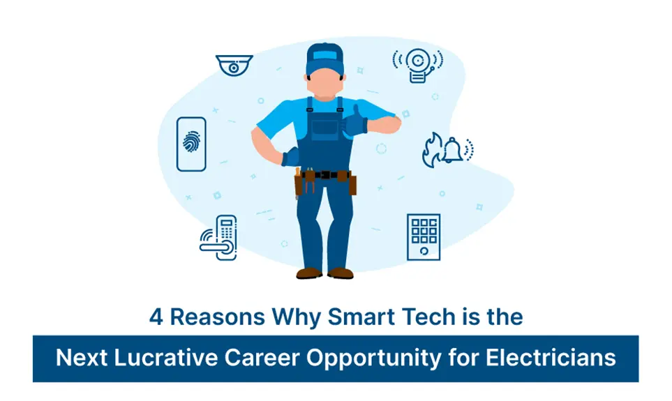 Electrician in work gear surrounded by smart home technology icons including security camera, smart lock, and sensors