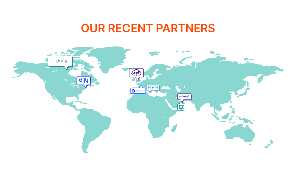 World map showing Zuper partner locations: Lumio, Dijy, A2Z, Zephyr, Scope, Alchemist, and QZ across global regions
