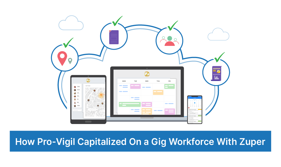 Zuper platform dashboard showing weekly schedule, map view, and mobile app for managing gig workforce operations