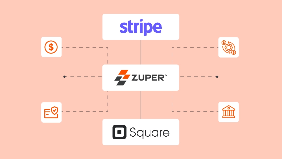 Zuper integration diagram showing connections to Stripe and Square payment processors with banking and invoicing icons