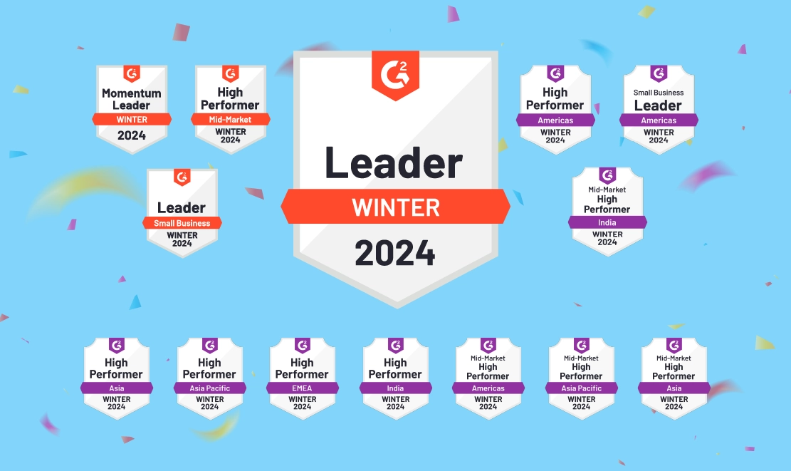 G2 Leader Winter 2024 badges showing 14 awards across regions including Momentum Leader and High Performer