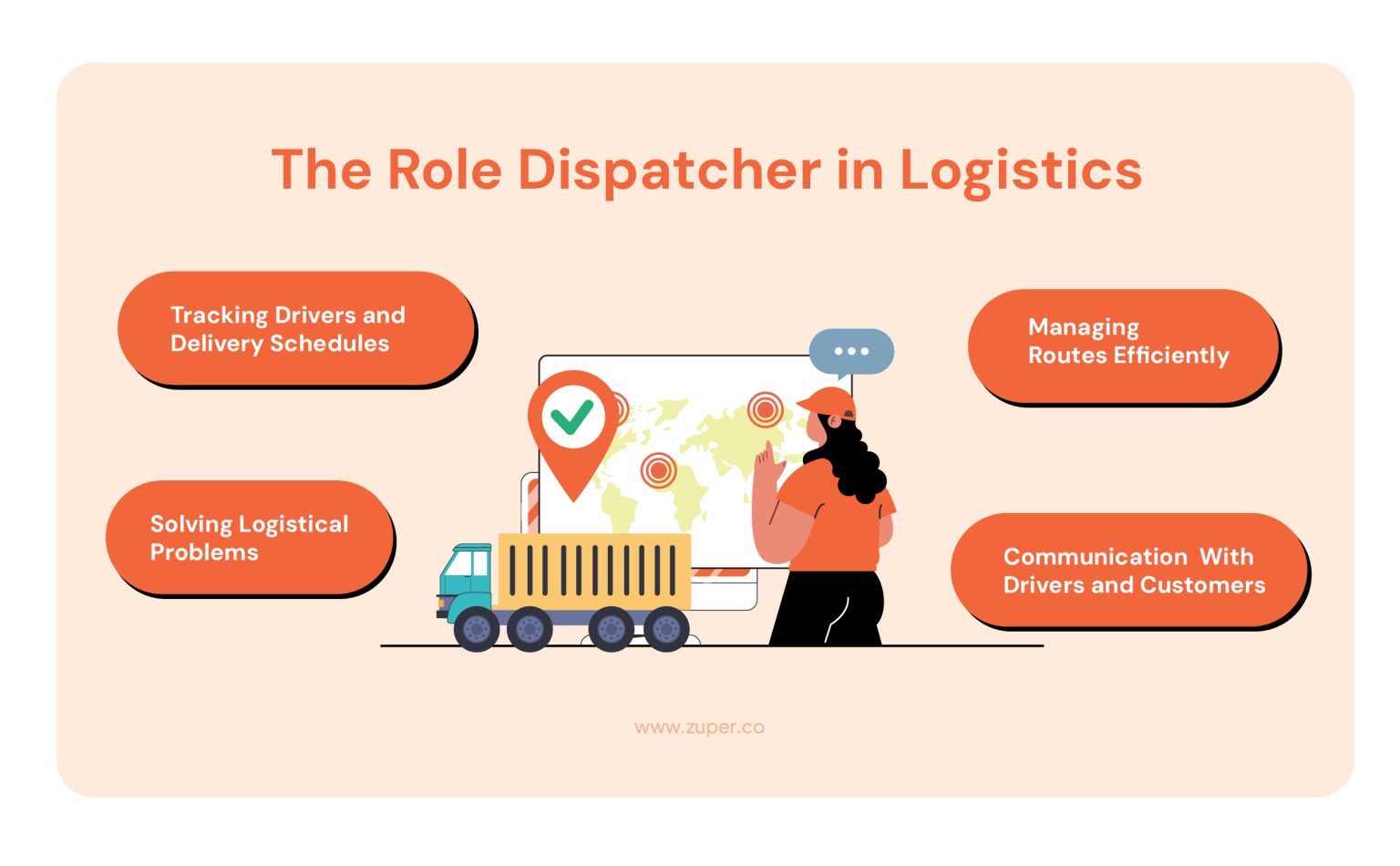 How can we streamline dispatch operations in logistics to maximize ...