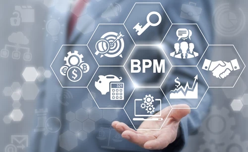 Green BPM: Driving efficiency and enhancing performance